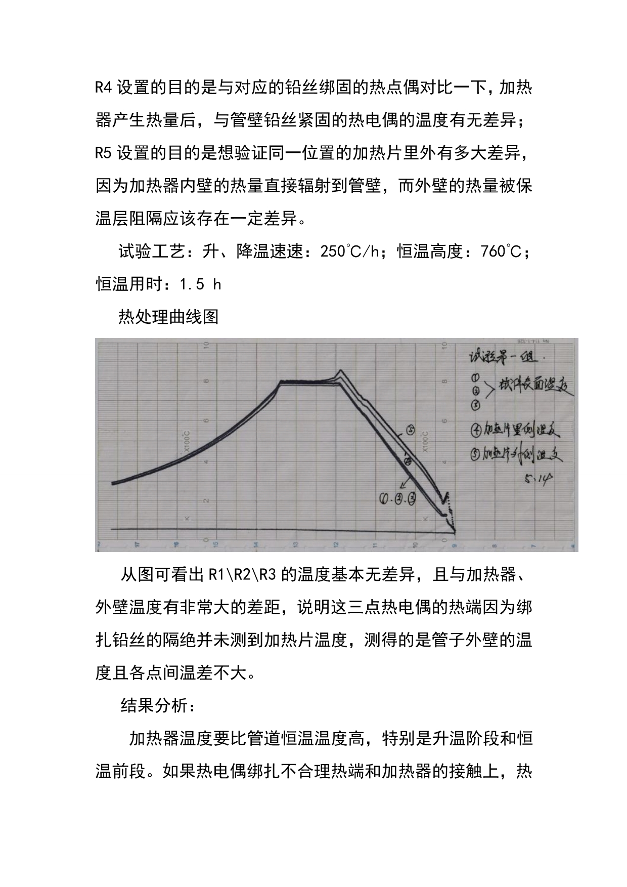 电厂热处理工艺过程管理办法_第5页