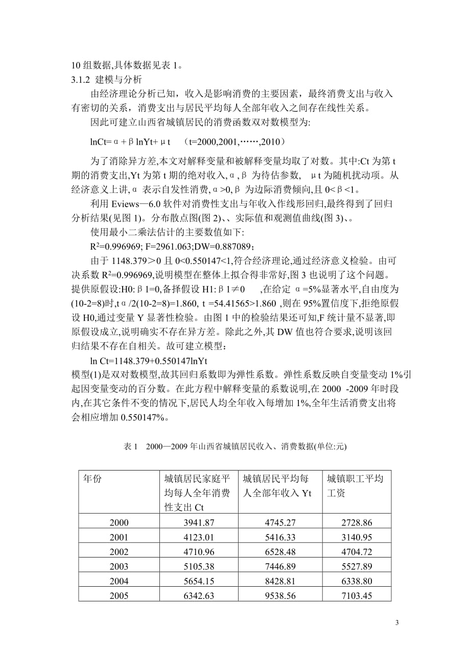 （收益管理）山西省城镇居民收入对消费影响的实证分析_第4页