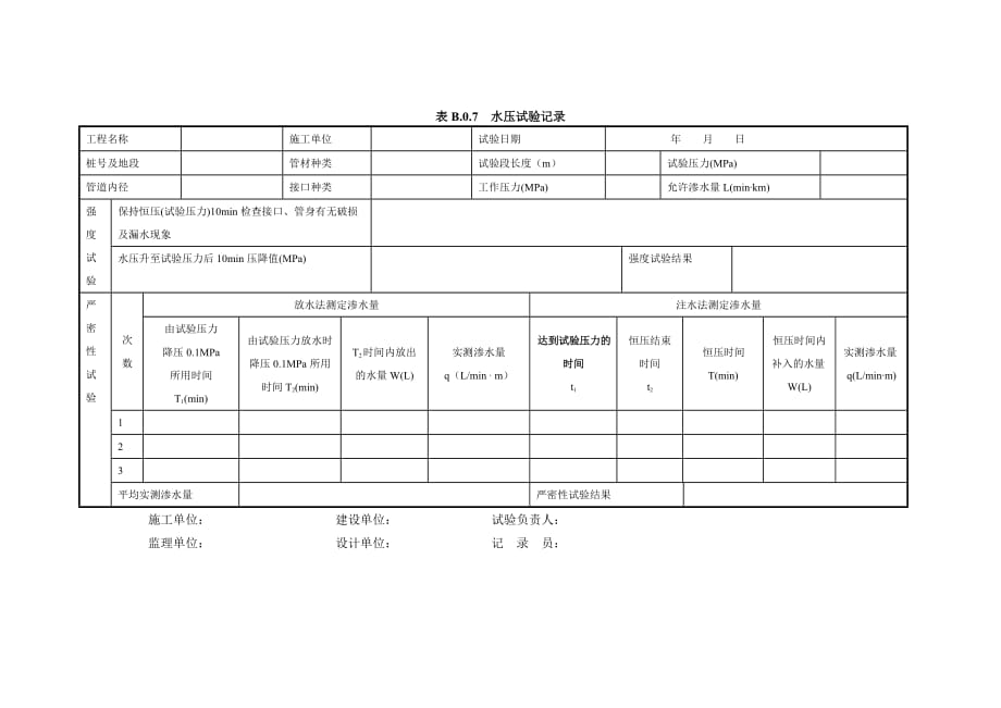 供水管网水压试验方法_第4页