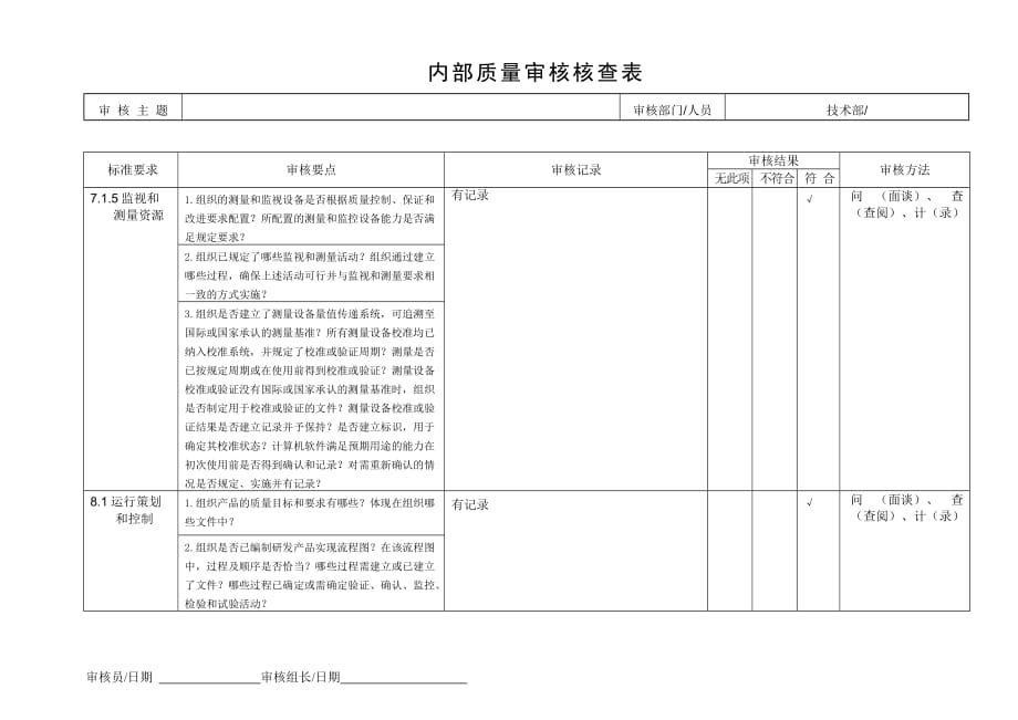 2016版内部审核检查表---技术部_第1页