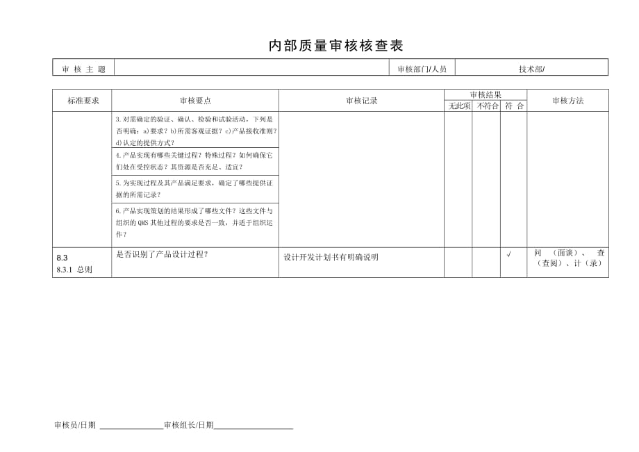 2016版内部审核检查表---技术部_第2页