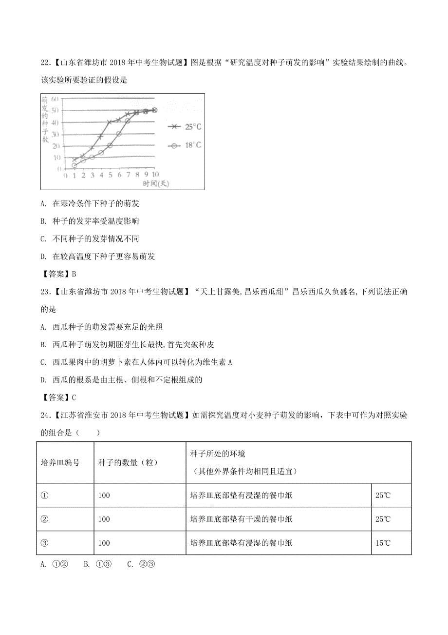 中考生物知识分类练习卷生物圈中的绿色植物_第5页