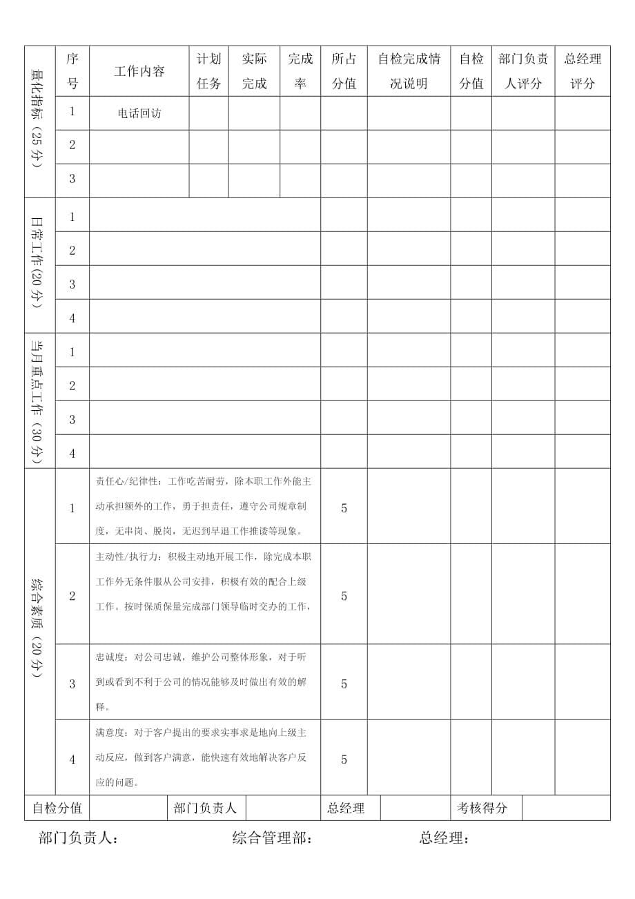 2017考核流程及细则_第5页