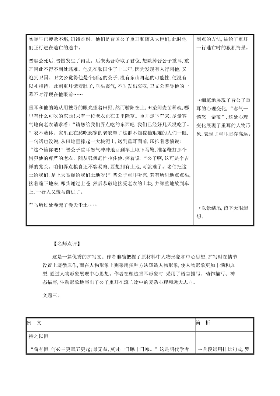 九年级语文下册第一单元写作学习扩写新人教版_第4页