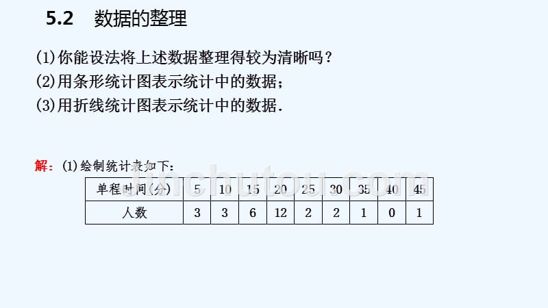 七年级数学上册第5章数据的收集与整理5.2数据的整理导学课件新版沪科版_第5页