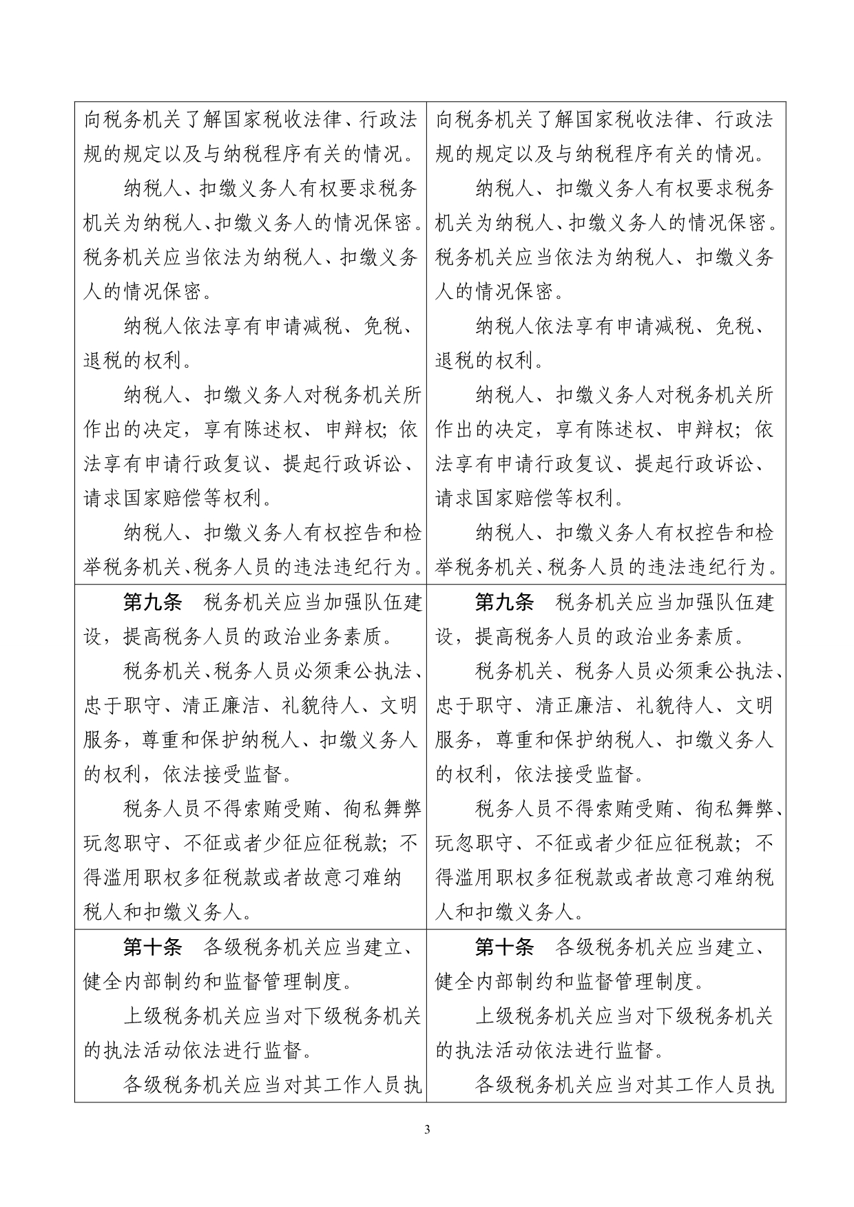 （企业管理套表）中华人民共和国税收征收管理法修改前后对照表_第3页