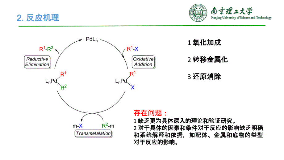 第9章 钯催化C-C键交叉偶联反应的机理.ppt_第4页