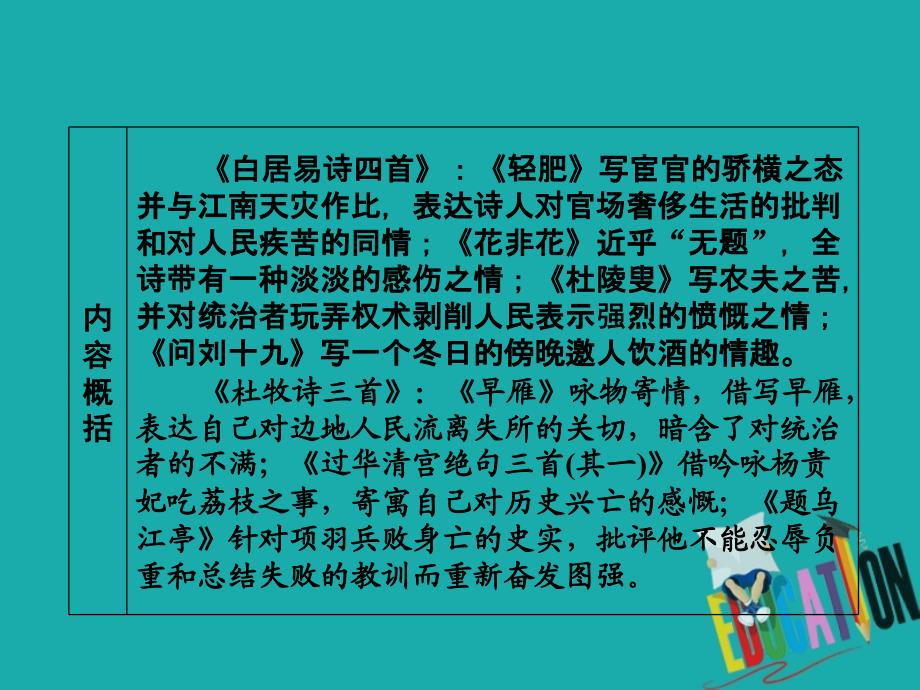 2019-2020学年粤教版语文选修唐诗宋词元散曲选读课件：7白居易诗四首_第3页