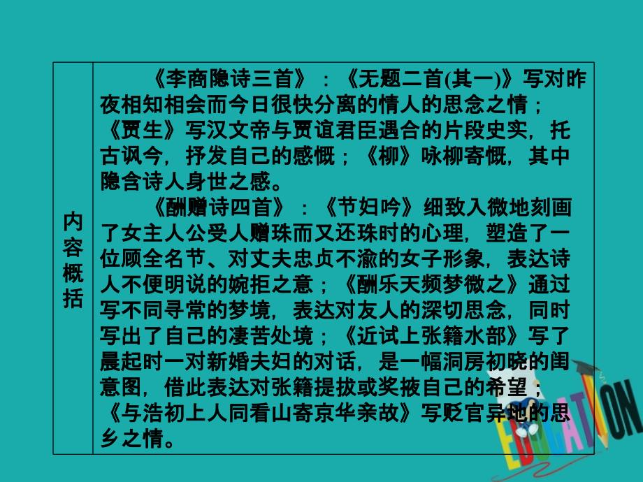 2019-2020学年粤教版语文选修唐诗宋词元散曲选读课件：7白居易诗四首_第4页