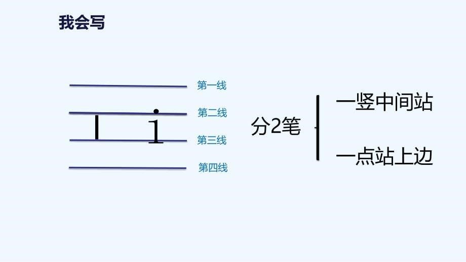 一年级语文上册汉语拼音2iu&amp#252;yw教学课件新人教版_第5页