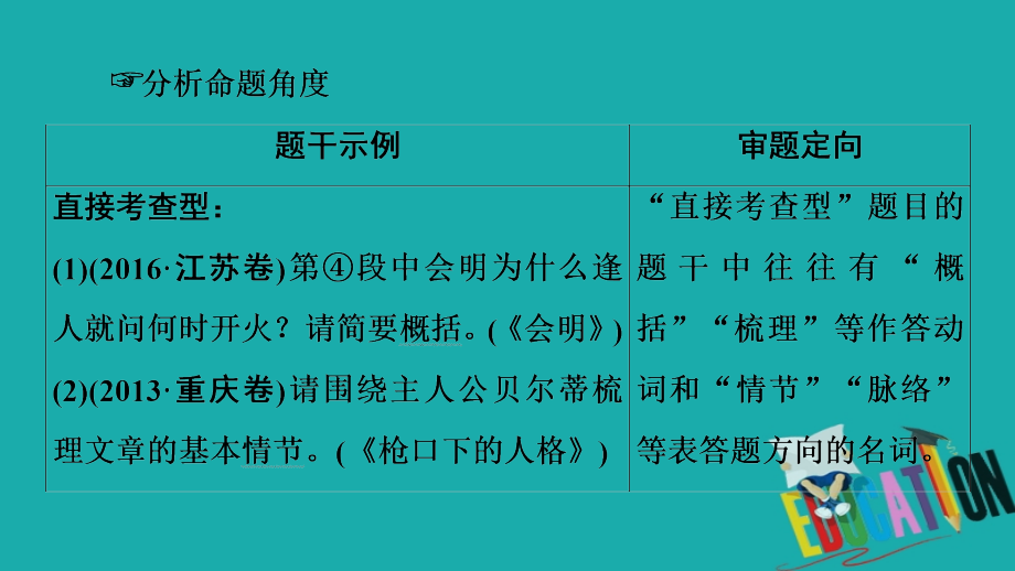 2021版新高考语文（辽宁专用）一轮课件：专题2 现代文阅读Ⅱ 小说阅读 第2讲 理清小说脉络突破情节类题_第4页