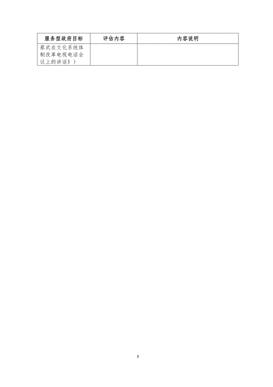 （售后服务）年福建省设区市政府网站九大重点领域服务资源整合要求_第3页