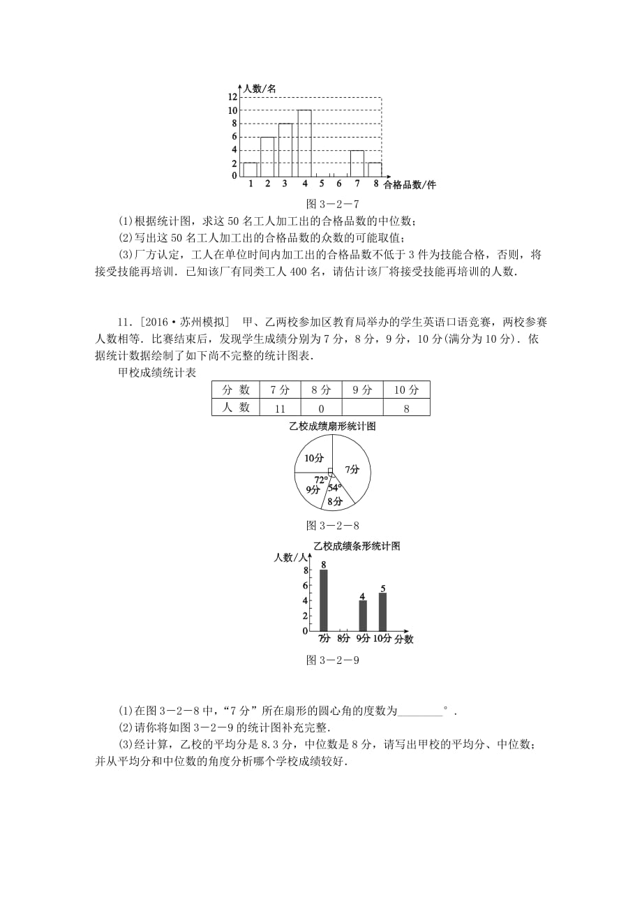 九年级数学上册3.2中位数与众数第2课时灵活运用平均数、中位数、众数解决问题同步练习（新版）苏科版_第3页