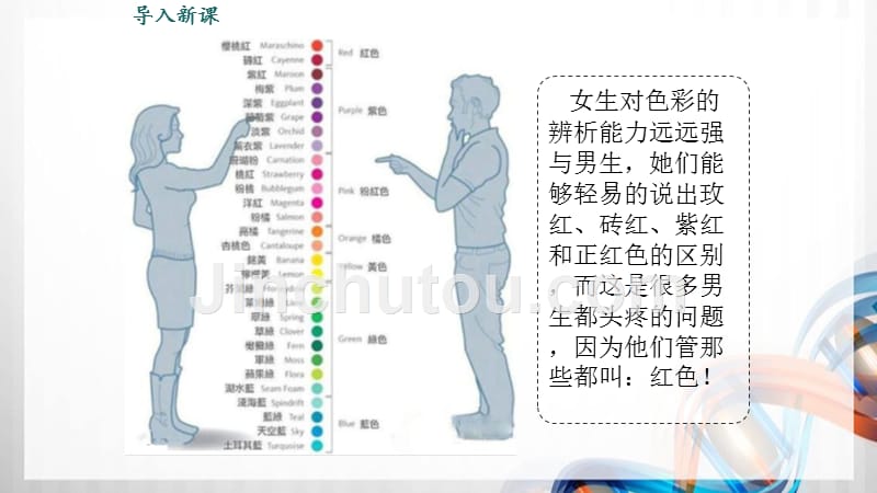 七年级道德与法制下册2.1 男生女生_第2页