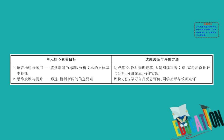 2019-2020学年高中语文粤教必修5课件：2.单元核心素养讲座_第2页