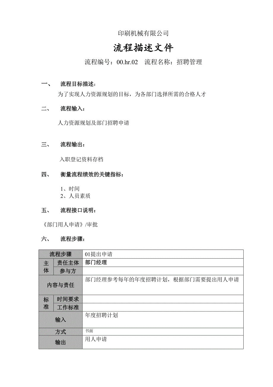 招聘管理流程说明_第1页