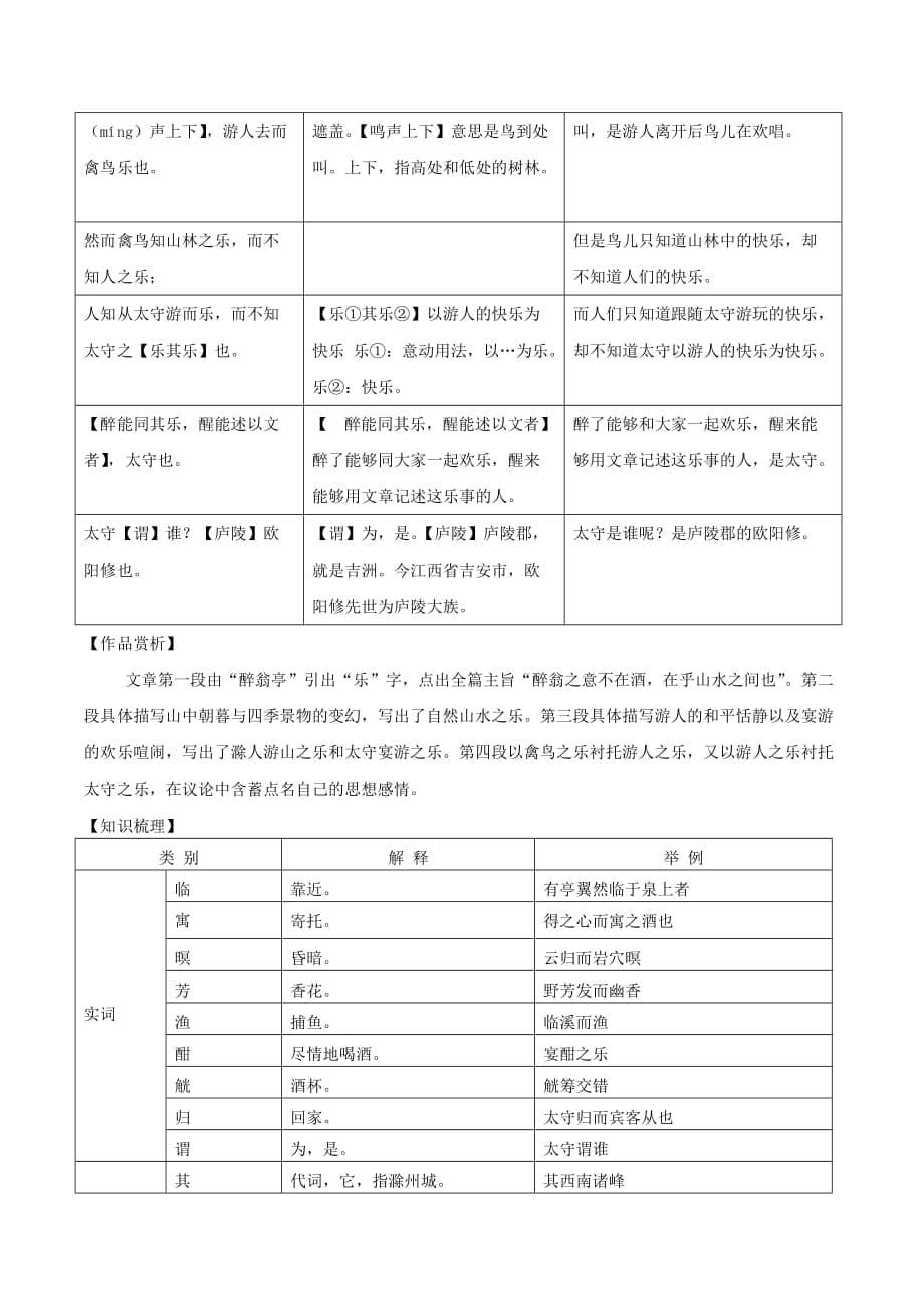 中考语文古诗文预测6醉翁亭_第5页