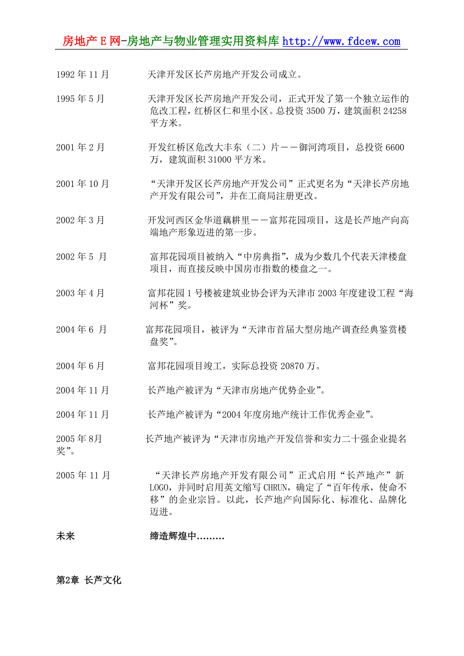 【企业文化】房地产开发公司企业文化手册_第4页