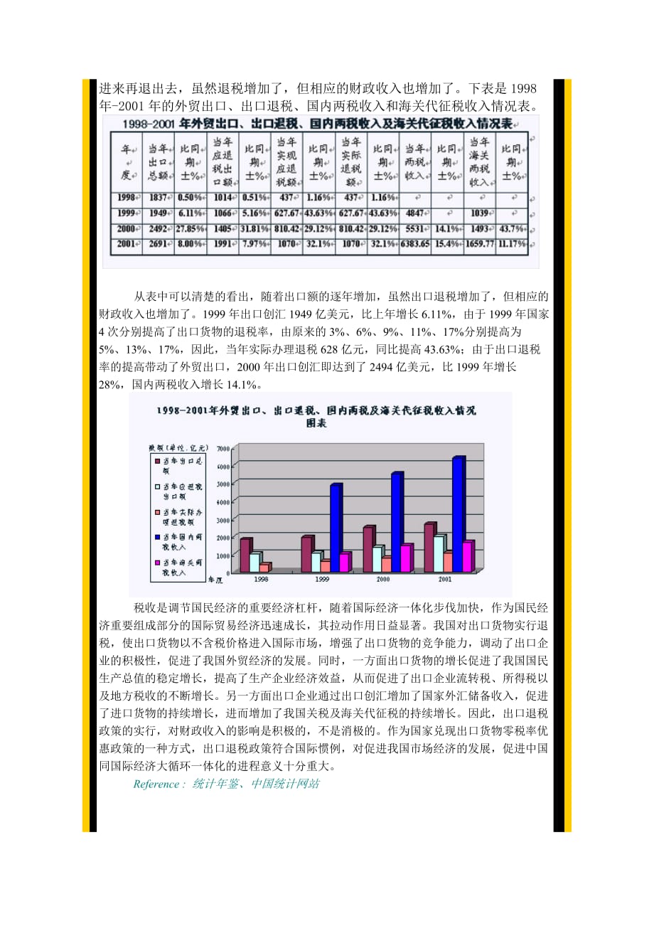 （收益管理）浅谈出口退税对我国财政收入的影响_第3页