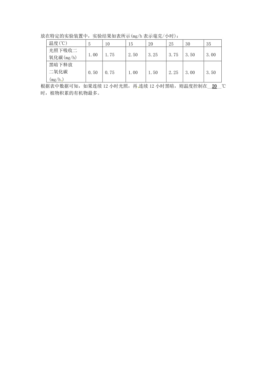 中考生物总复习主题三生物圈中的绿色植物专项训练(一)绿色植物的三大生理作用_第4页