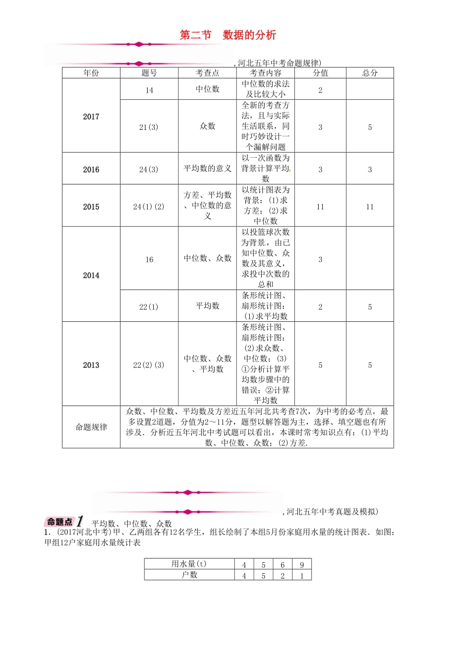 河北省中考数学总复习第一编教材知识梳理篇第8章统计与概率第2节数据的分析精讲试题_第1页