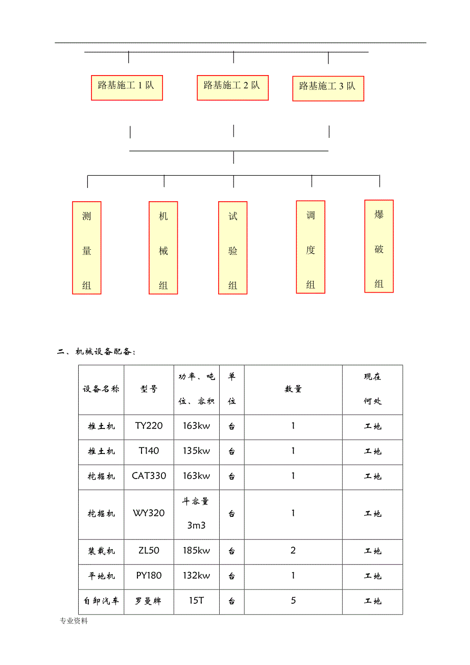 路基半填挖专项技术方案_第3页