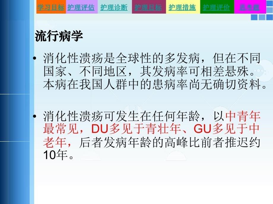 第三节消化性溃疡病人的_护理_第5页