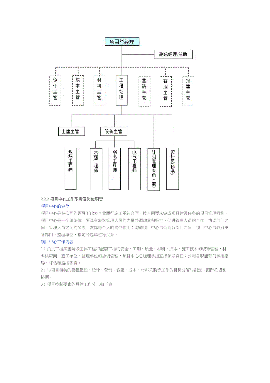 XX集团《工程管理策划书》编制细则_第3页