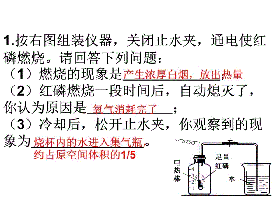 2、单元 f培训课件_第3页