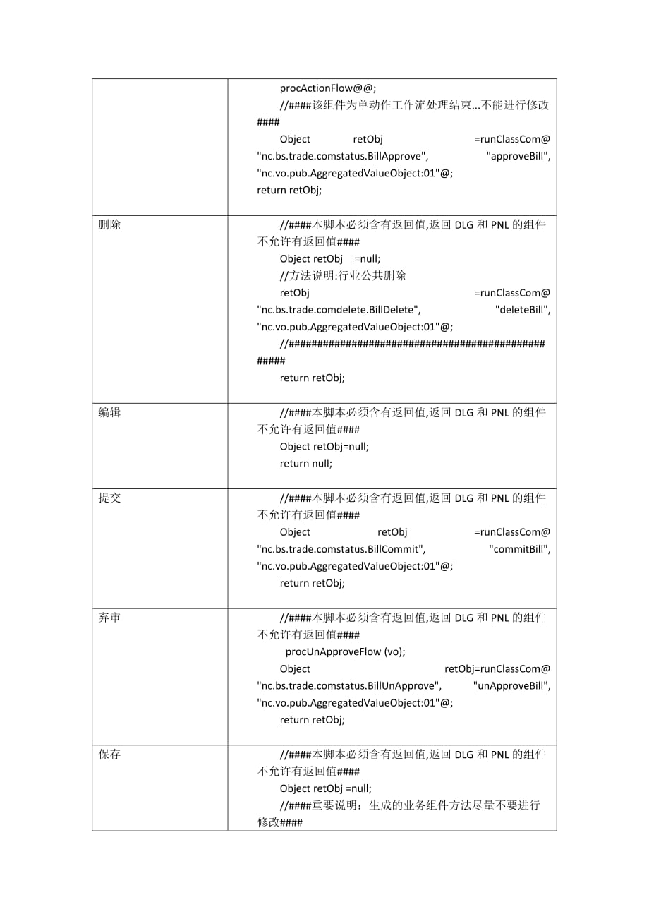 NC审批流单据脚本注册说明_第4页