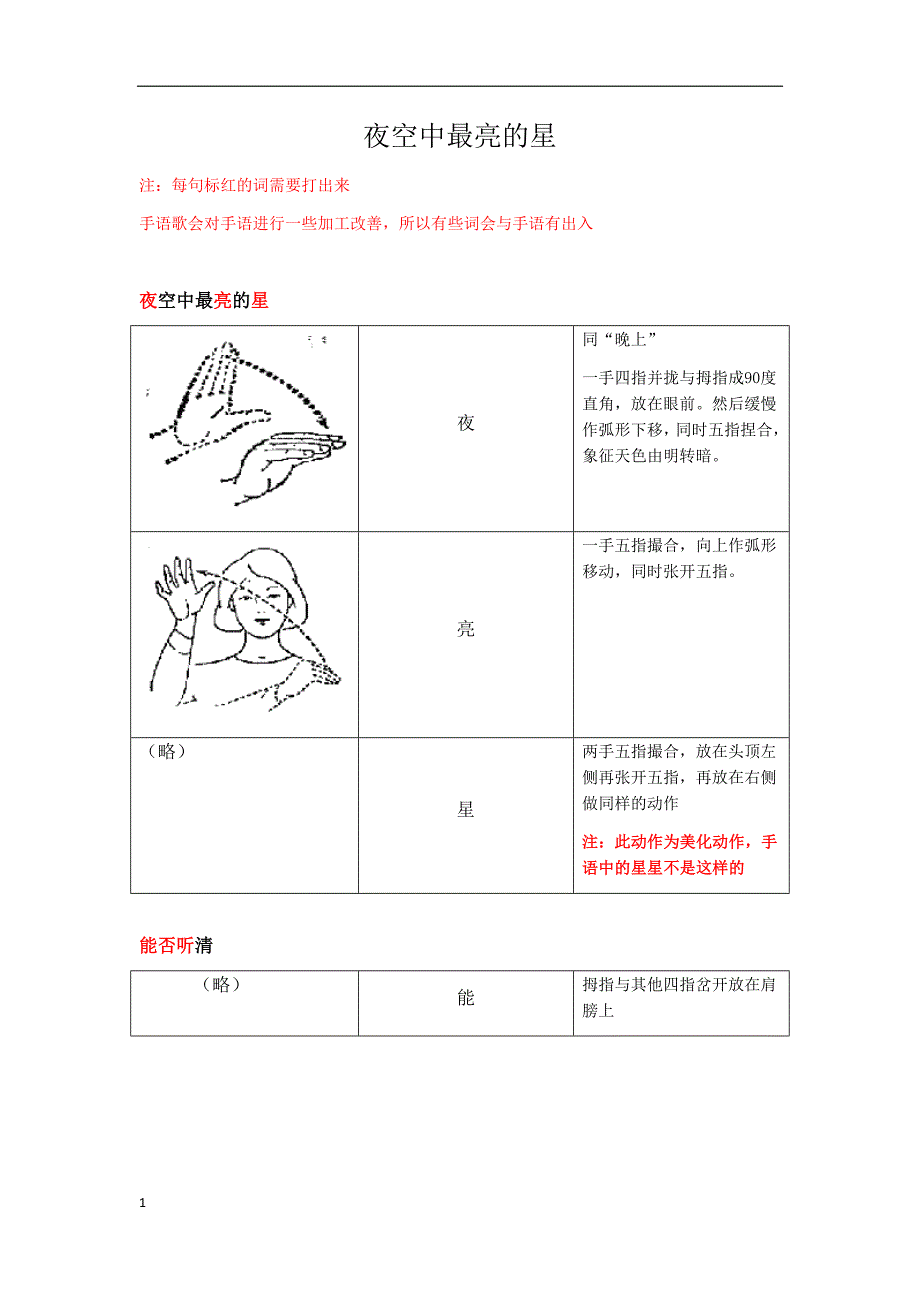 《夜空中最亮的星》图解电子教案_第1页