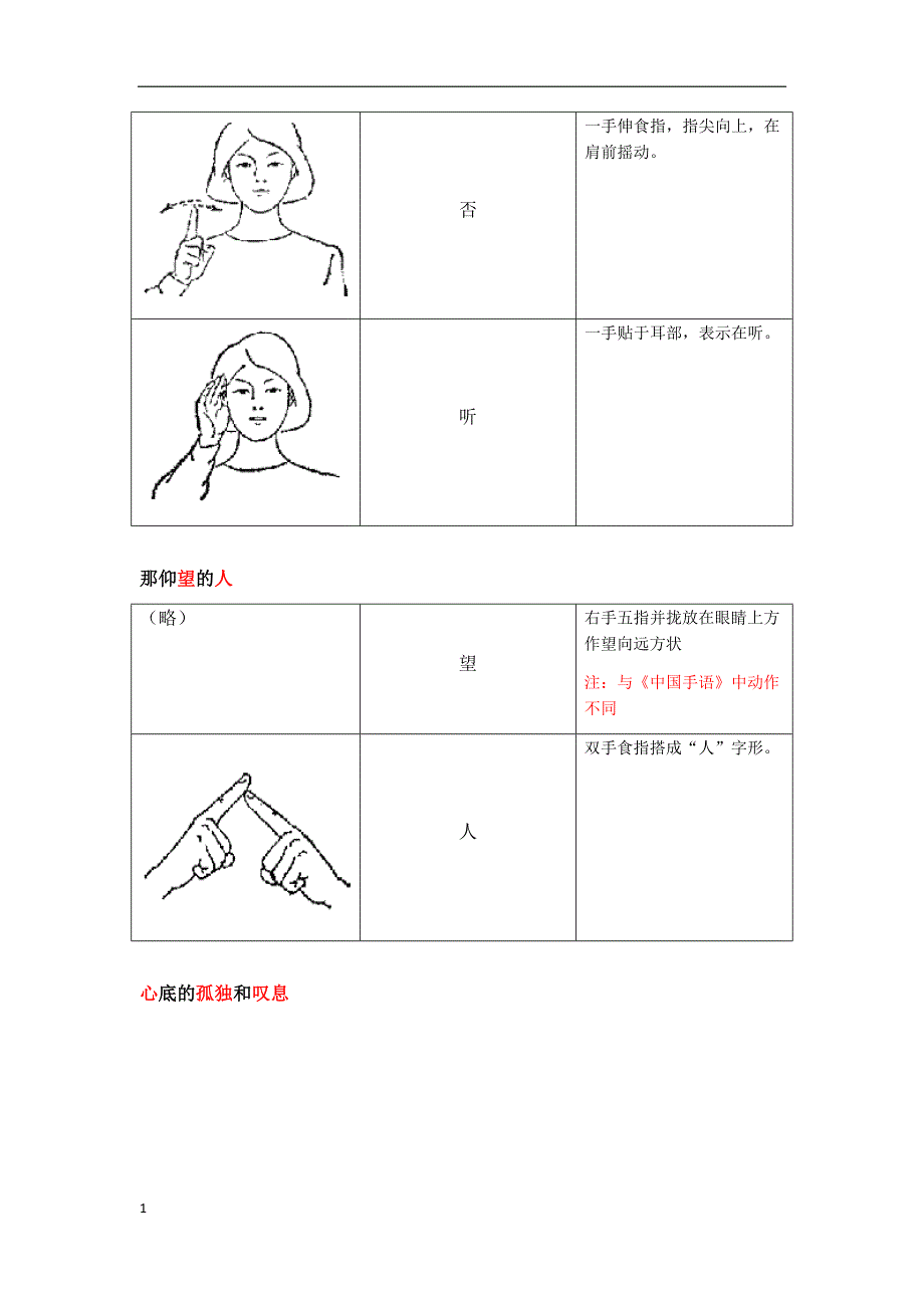 《夜空中最亮的星》图解电子教案_第2页