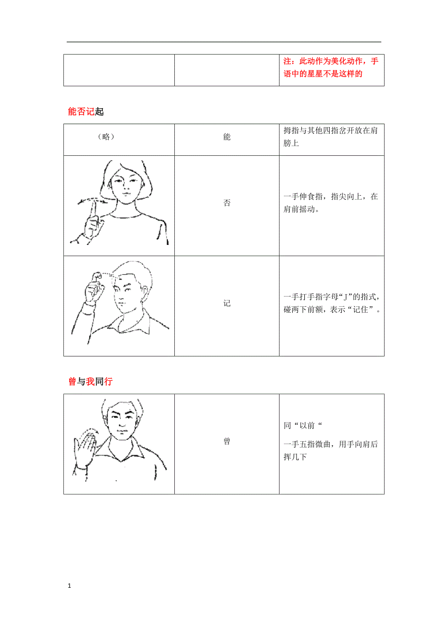 《夜空中最亮的星》图解电子教案_第4页