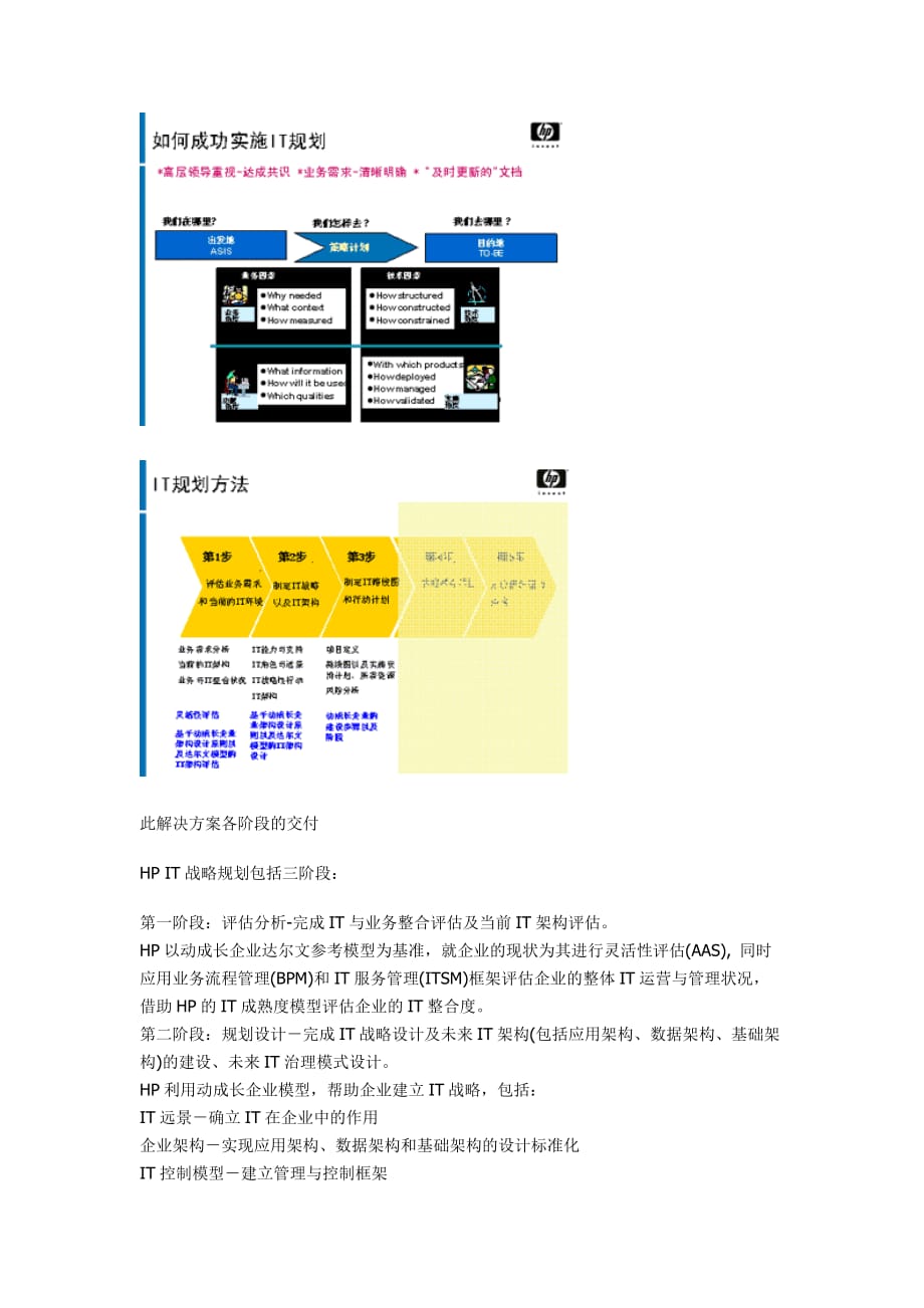 （战略管理）惠普IT战略规划解决方案_第4页