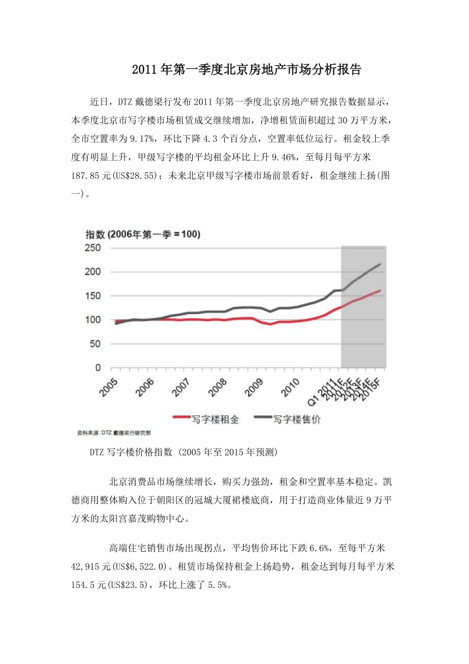 （市场分析）DTZ年第一季度北京房地产市场分析报告_第1页