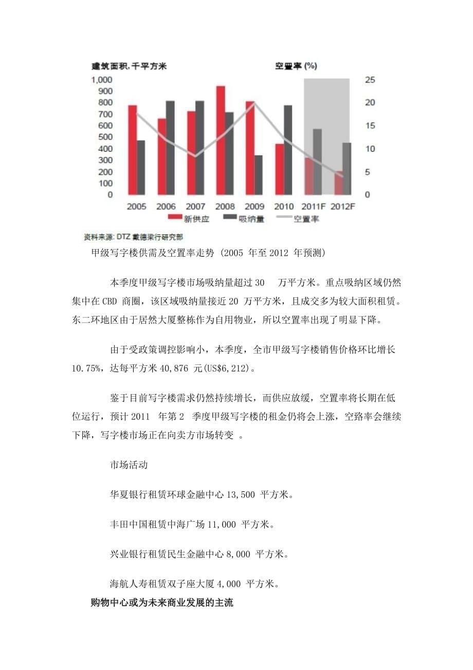 （市场分析）DTZ年第一季度北京房地产市场分析报告_第5页