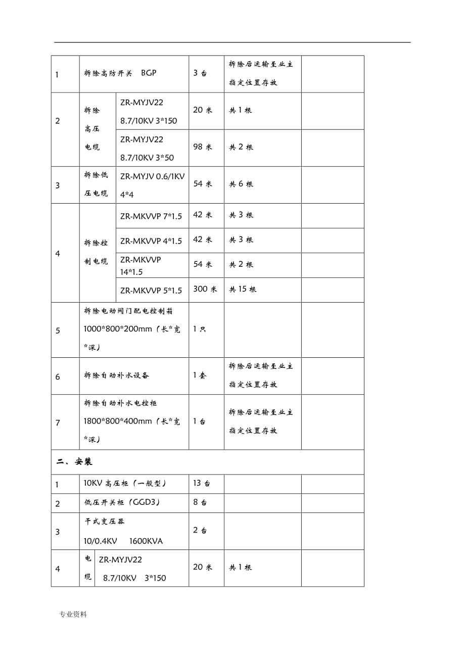 赵楼地面10KV配电室改造工程施工技术协议_第4页