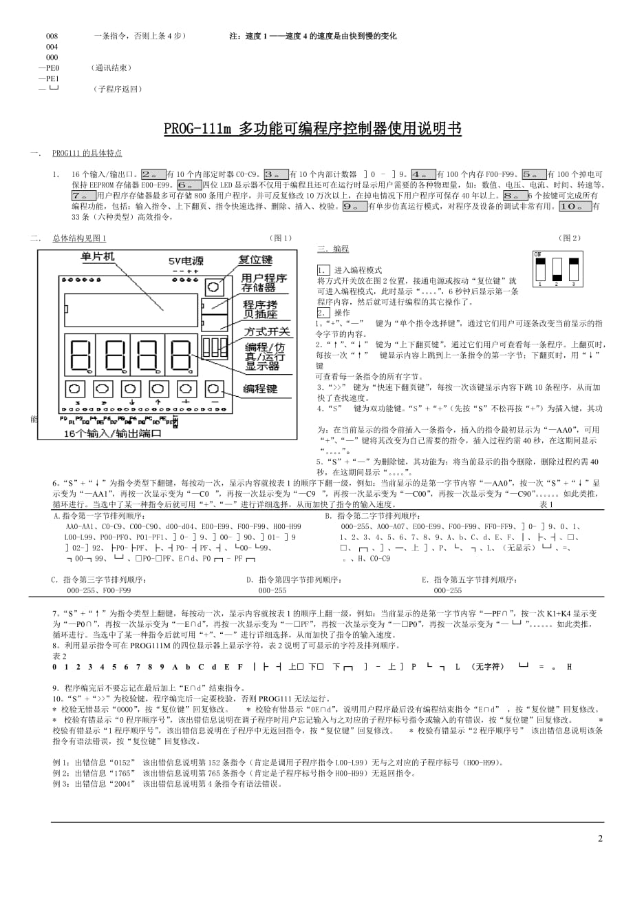 （人工智能）型智能机器人使用说明书_第2页