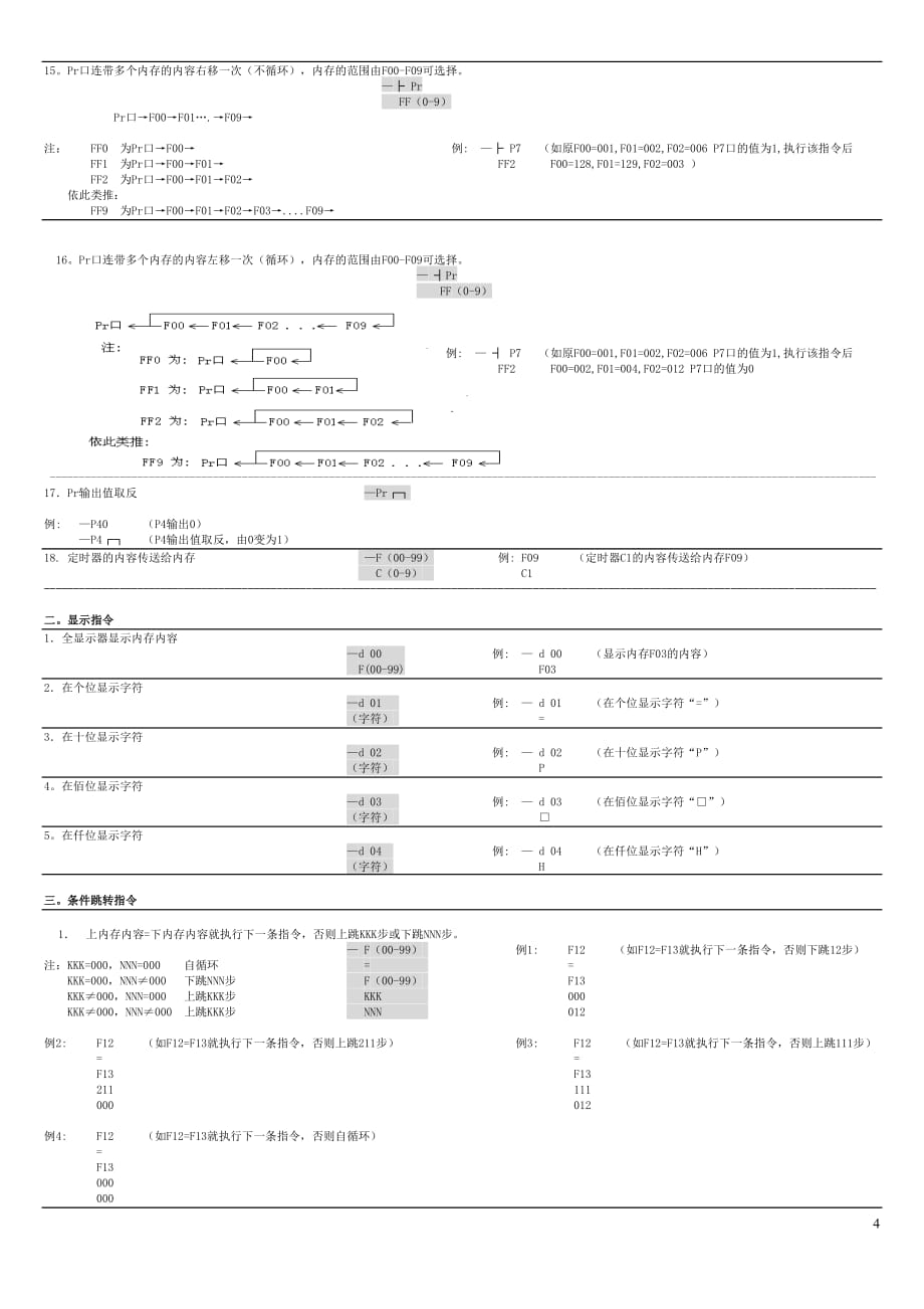 （人工智能）型智能机器人使用说明书_第4页