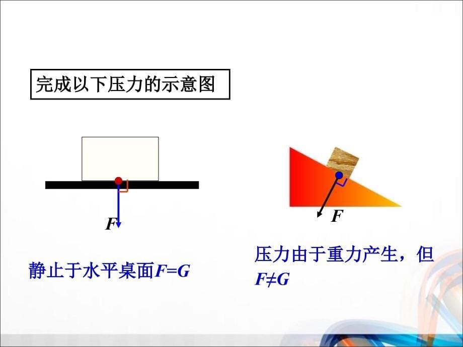 人教版八年级物理下册第九章压强《小结与复习》PPT课件_第5页