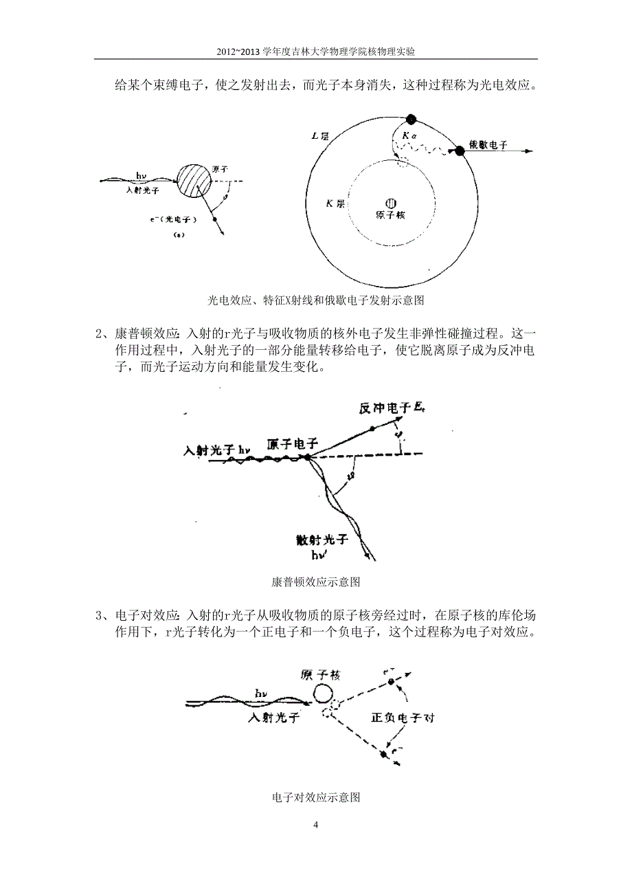 NaI探测效率探究_第4页