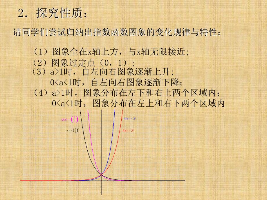 精编制作指数函数的图像和性质PPT课件_第4页