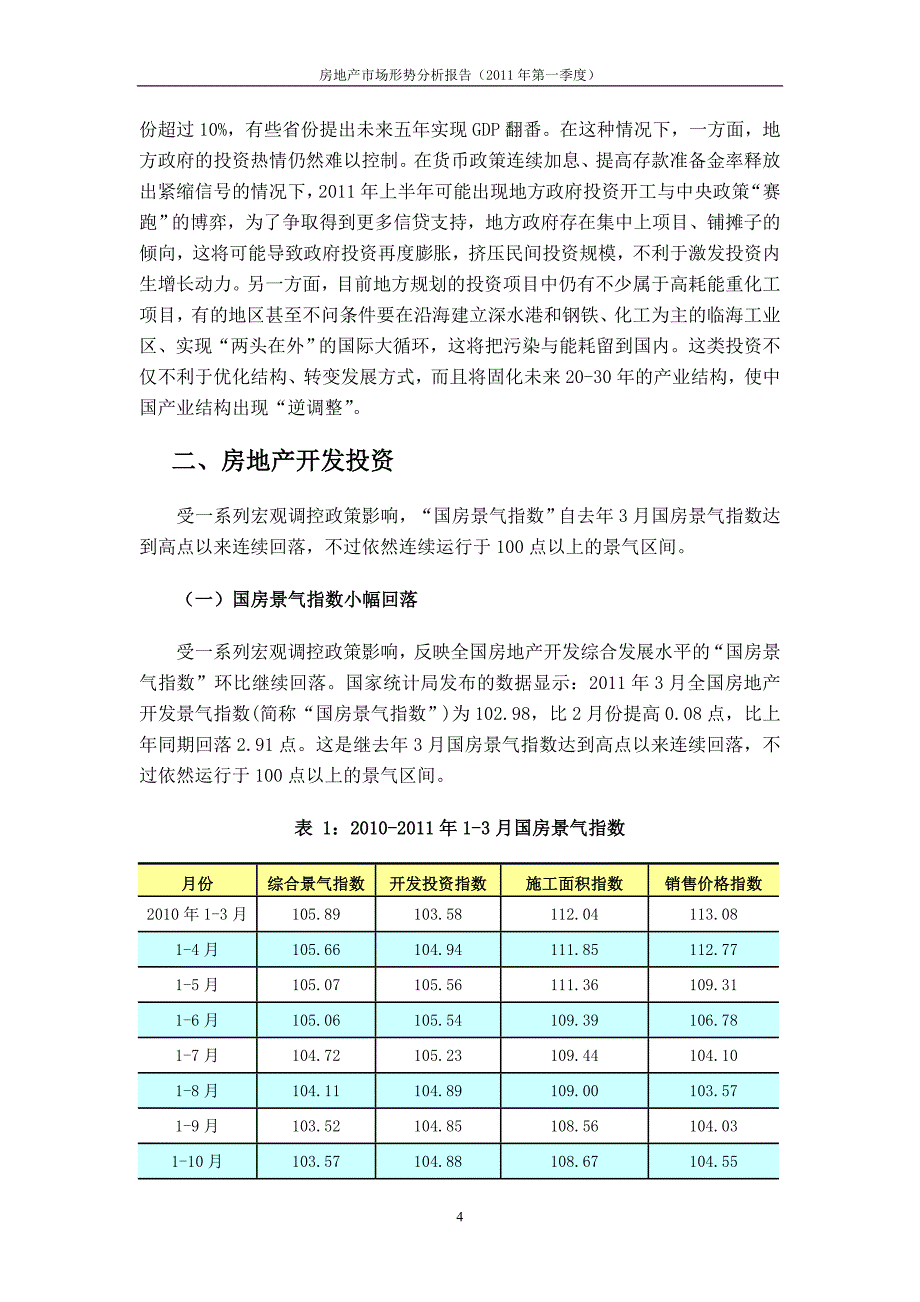 （市场分析）房地产市场形势分析报告(年第一季度)_第4页