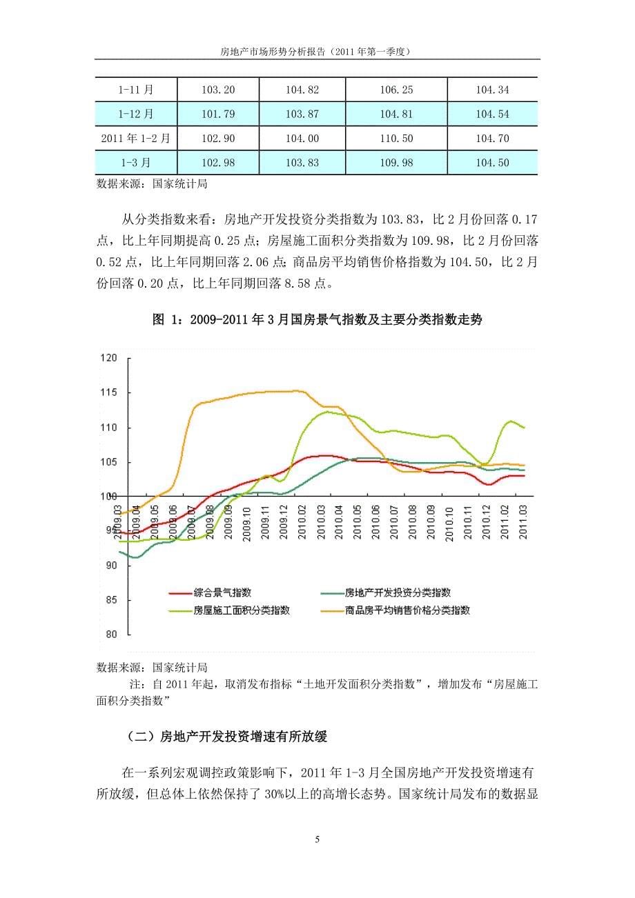 （市场分析）房地产市场形势分析报告(年第一季度)_第5页