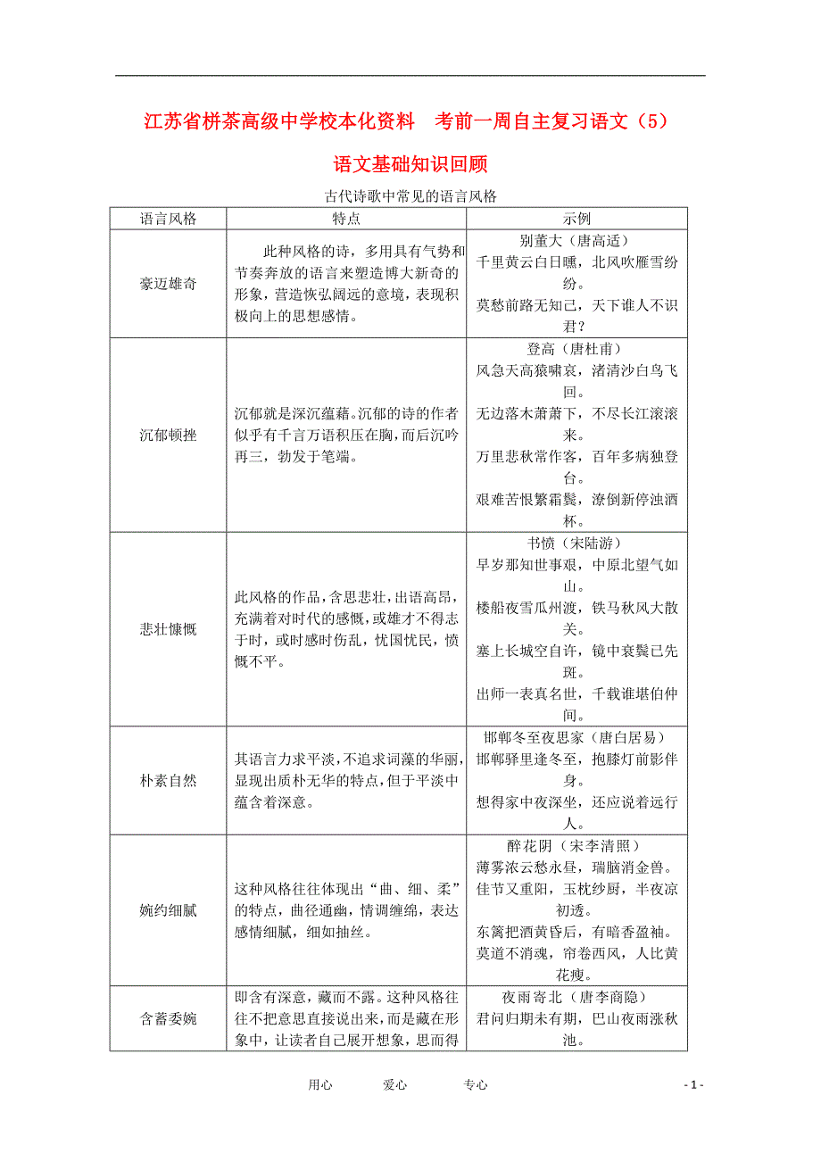 江苏栟茶高级中学校本化资料高考语文 考前一周自主复习5.doc_第1页