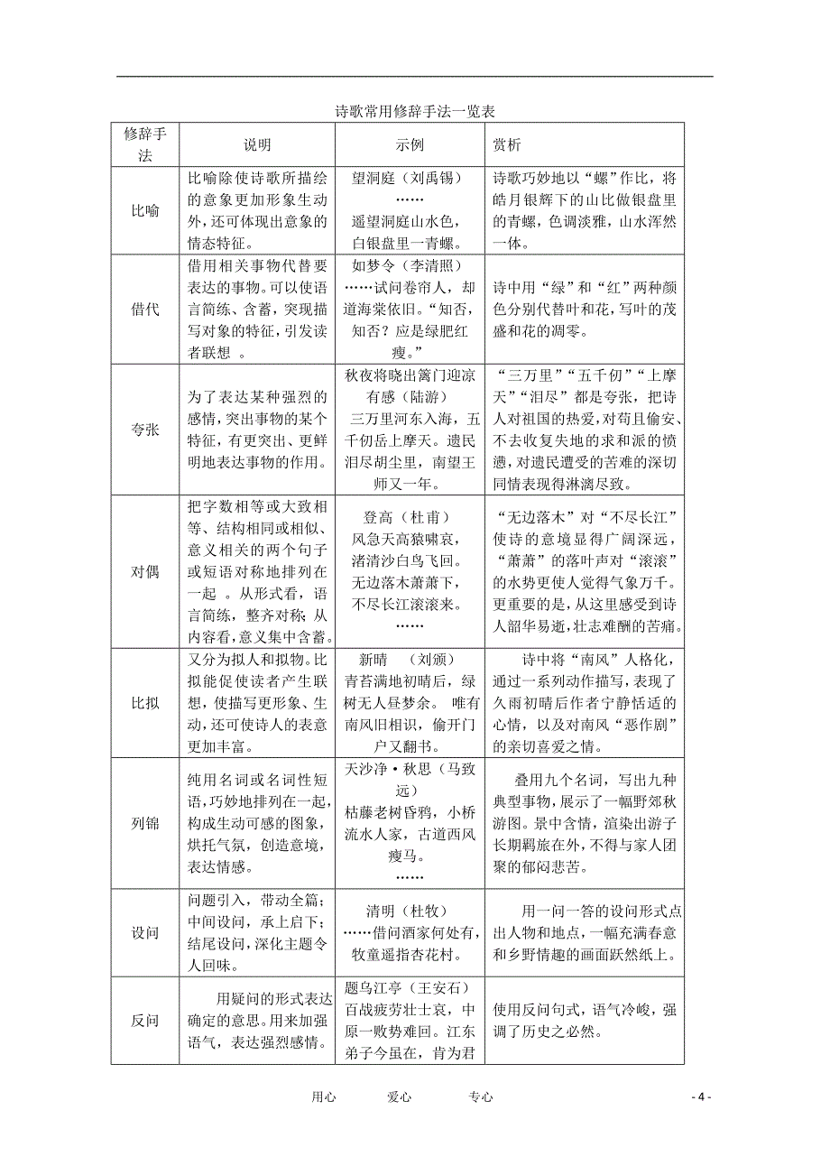 江苏栟茶高级中学校本化资料高考语文 考前一周自主复习5.doc_第4页