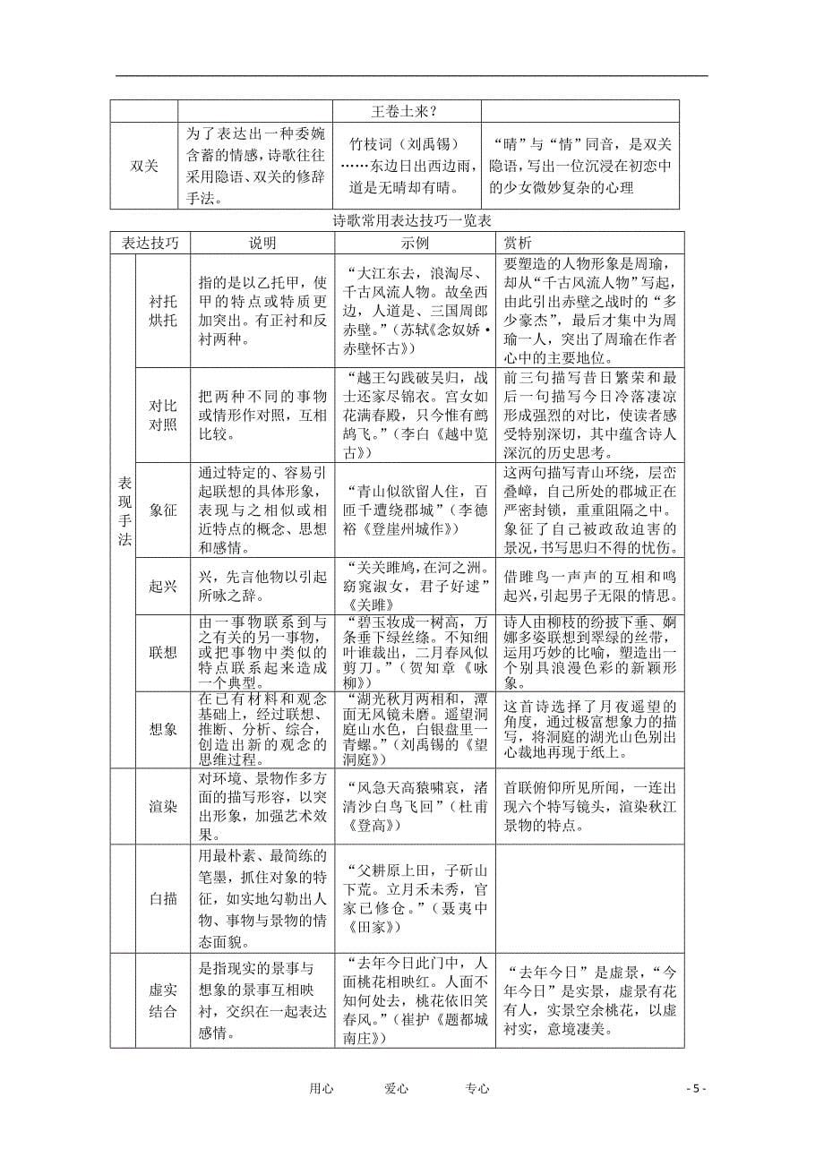 江苏栟茶高级中学校本化资料高考语文 考前一周自主复习5.doc_第5页