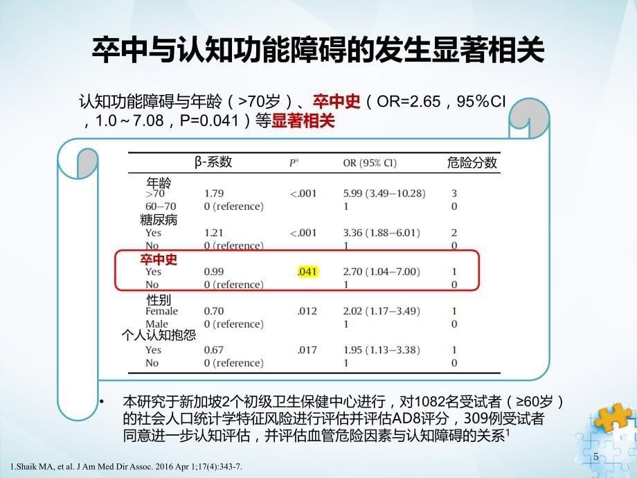 《卒中后认知障碍管理专家共识》解读知识讲解_第5页