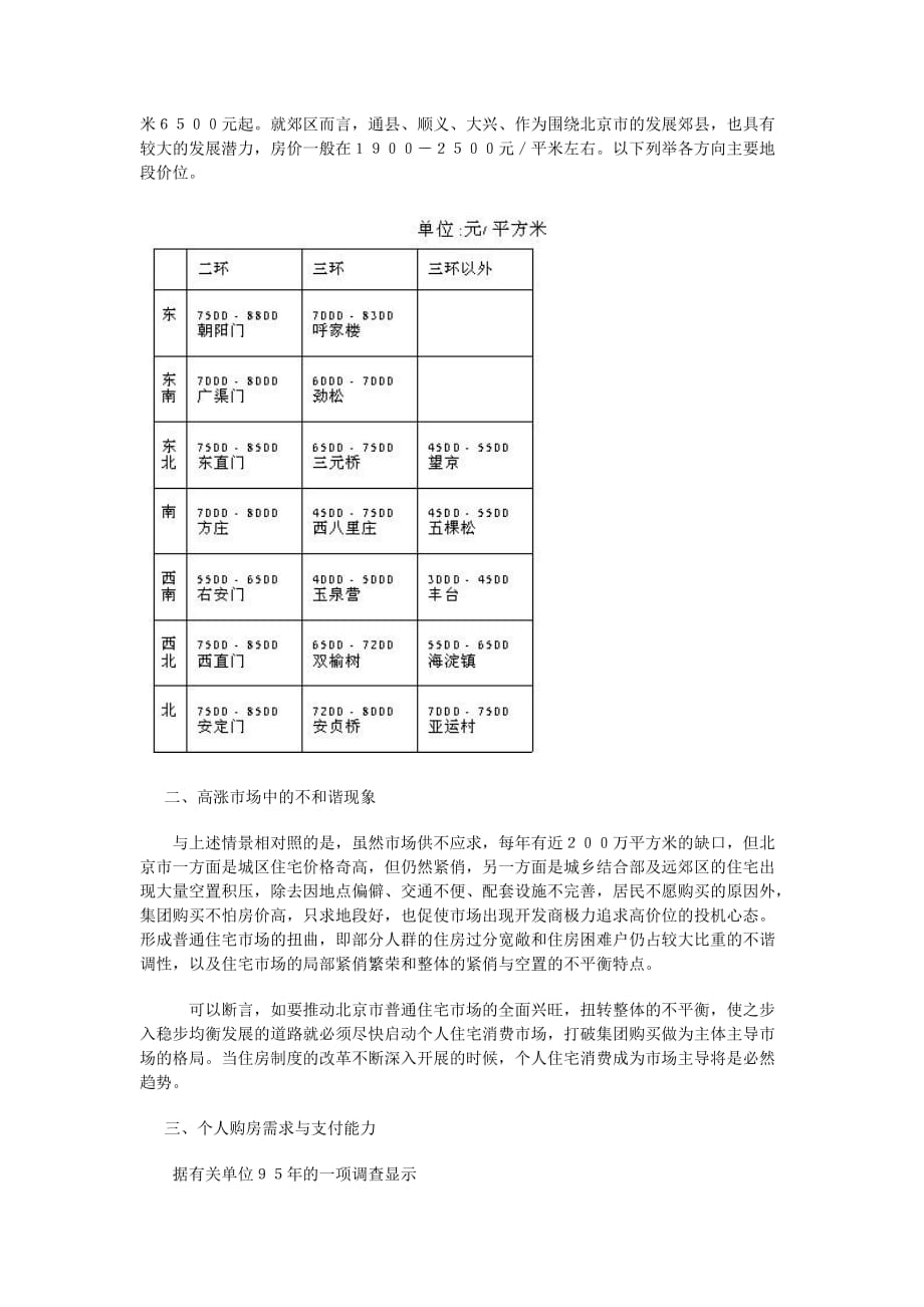 （市场分析）北京市普通住宅市场分析_第3页