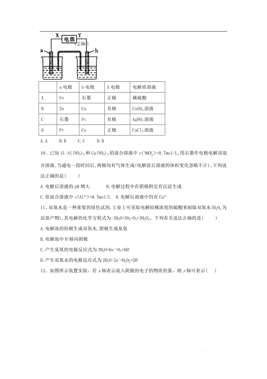 2019-2020学年高中化学人教版选修4同步跟踪训练：4.3 电解池_第4页